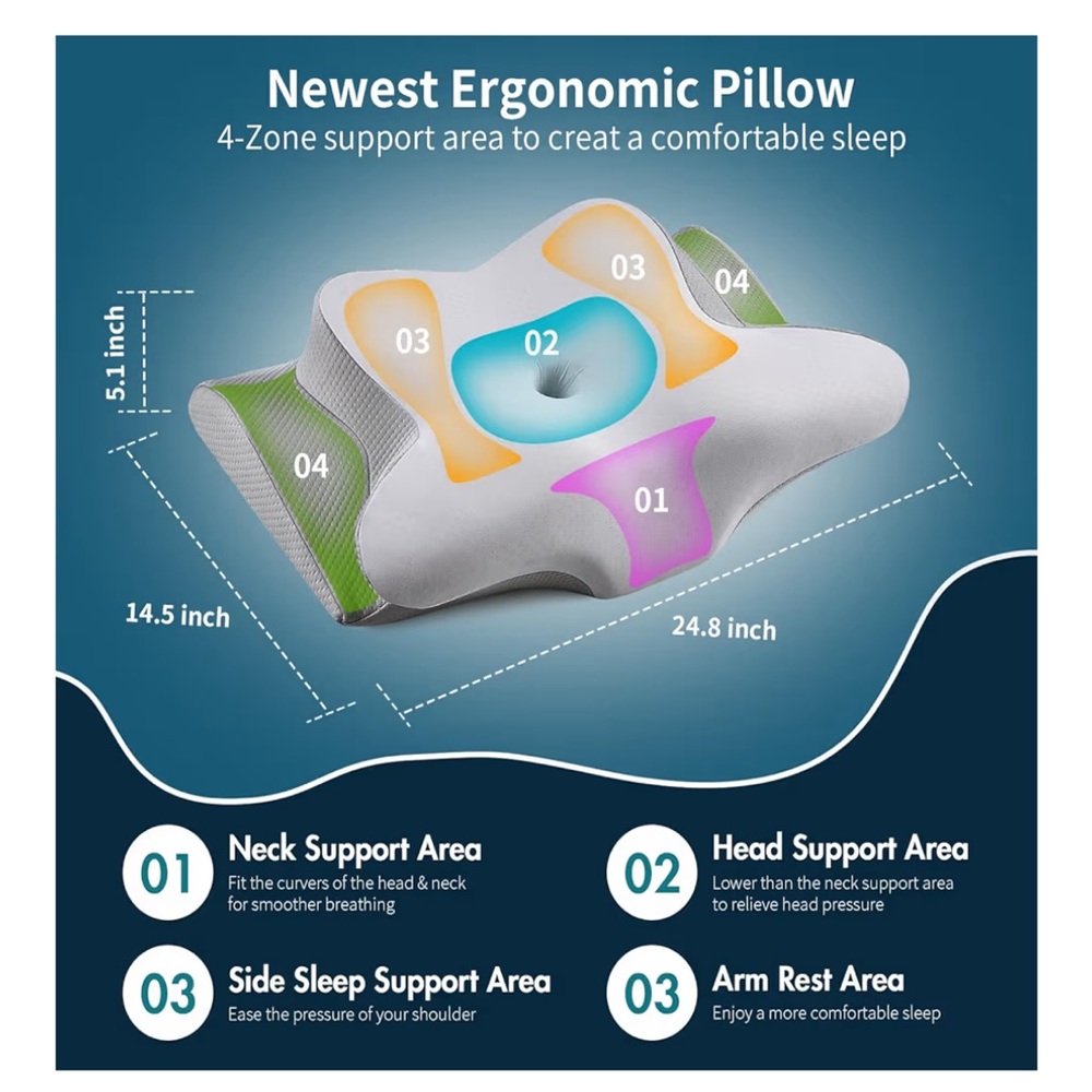 Ergonomic White and Gray Pillow set of 2 - Picture 3 of 3